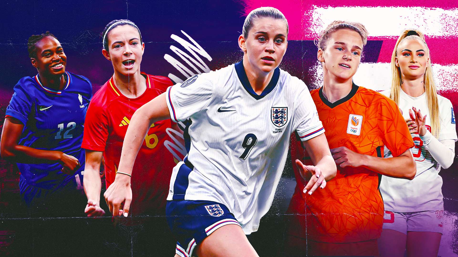 置都需要与 置都需要与